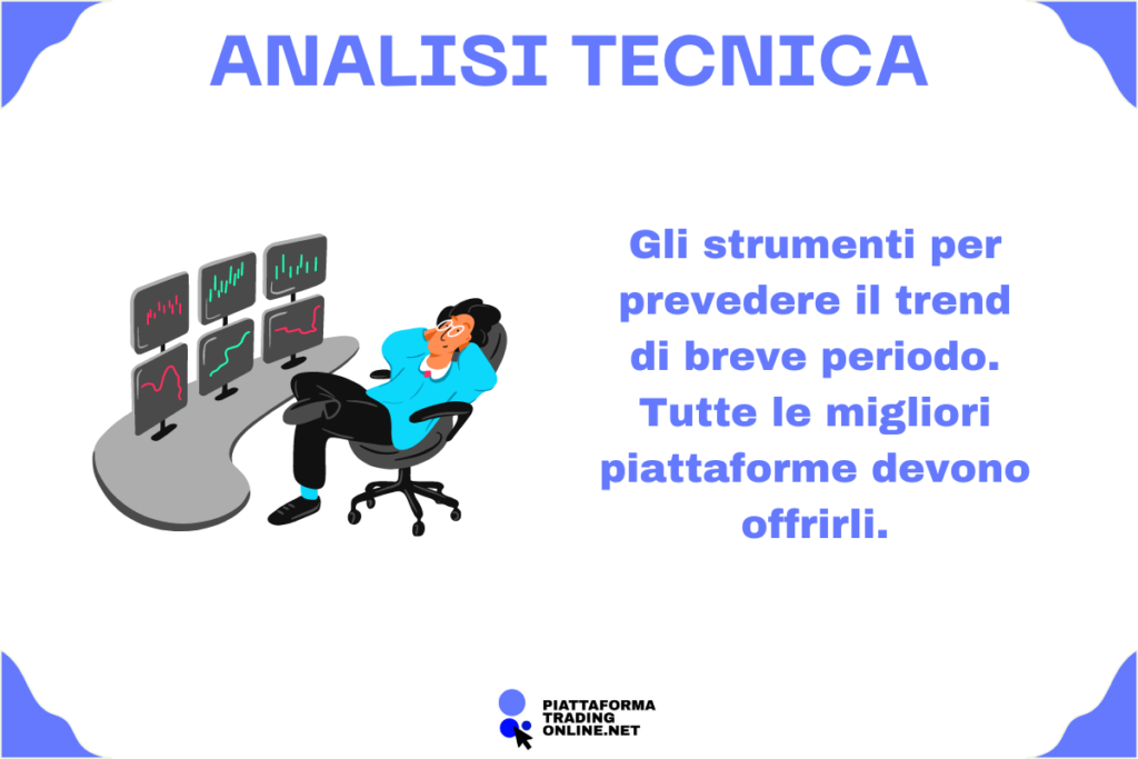 Analisi tecnica piattaforme trading - infografica