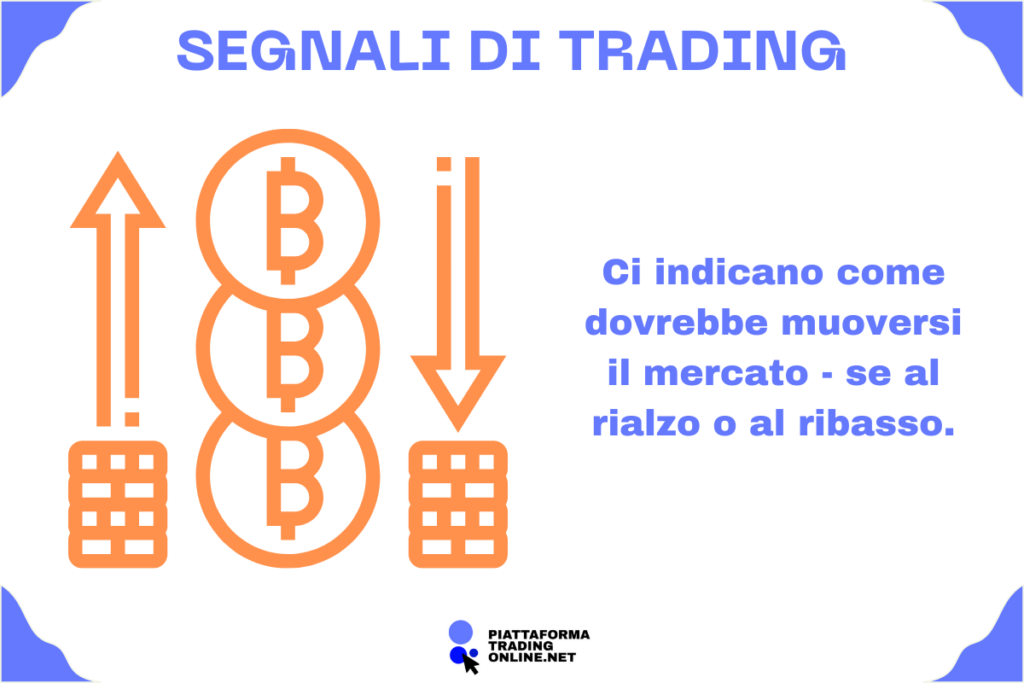 Segnali trading sulle piattaforme - infografica