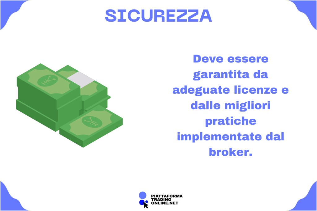 Sicurezza delle piattaforme - infografica