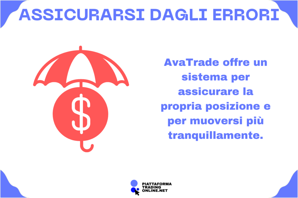 AvaTrade permette di assicurarsi dagli errori - infografica